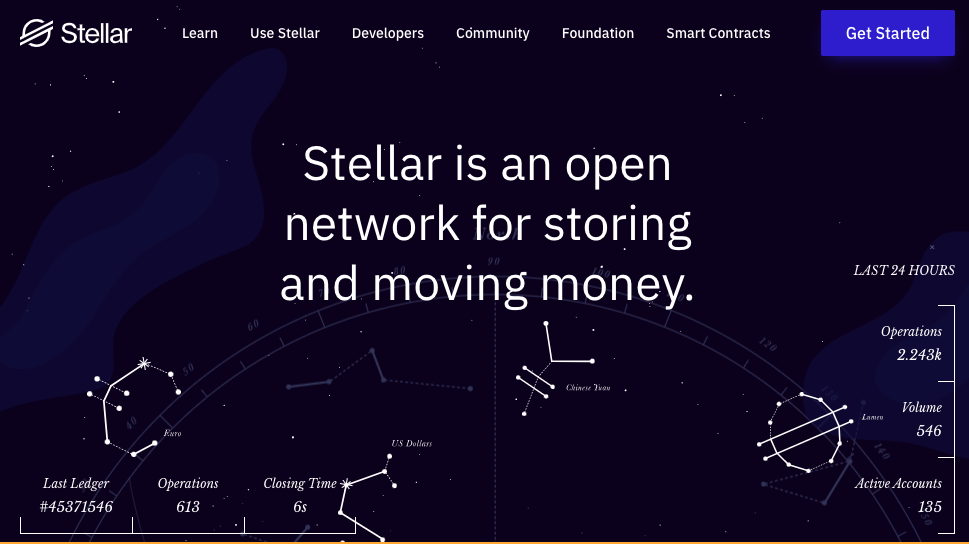 XLM Top page