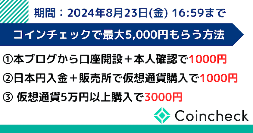 コインチェック 紹介コード　やり方