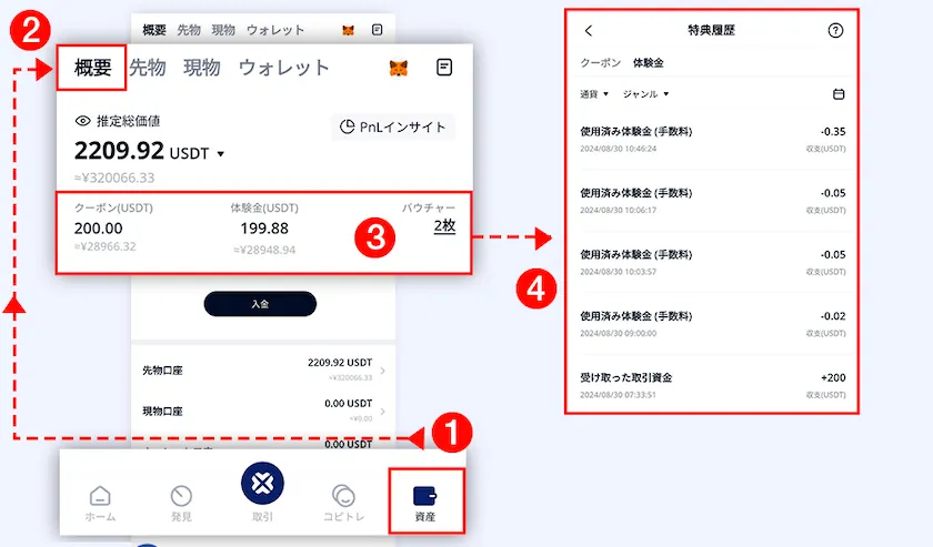 BTCCクーポン・体験金使い方3