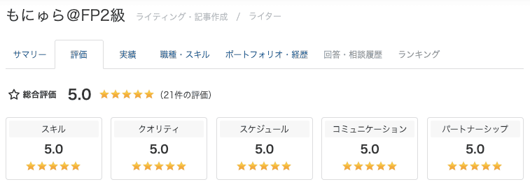クラウドワークス 評価