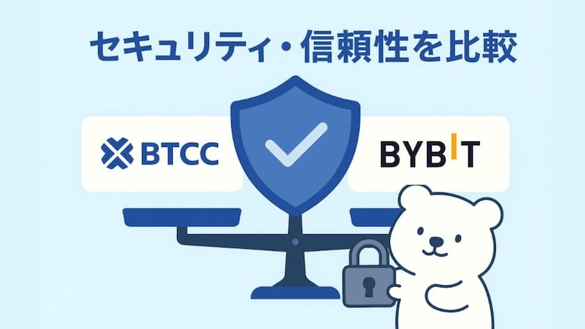BTCC Bybit Security