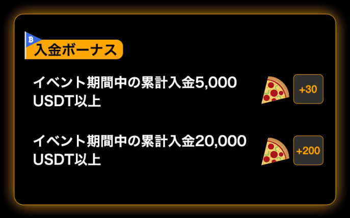 BTCCPizzaDay入金ボーナス