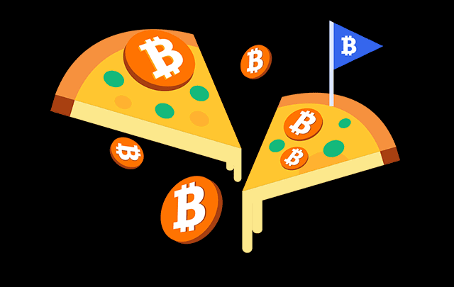 BTCC bitcoin pizza day 2025